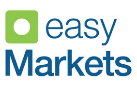Easy Markets